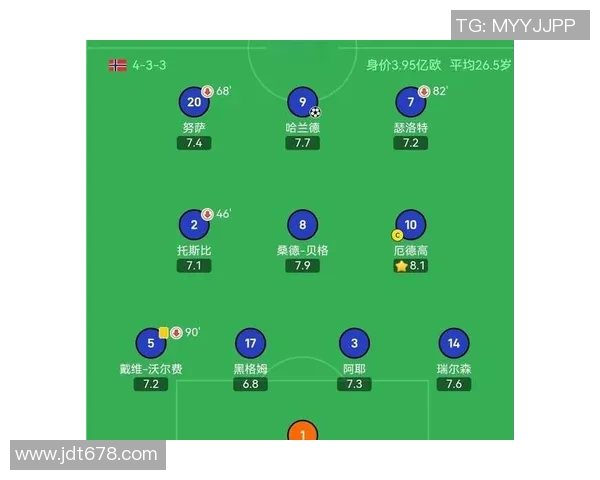 仅剩理论或许!意大利末轮战挪威想直通需至少赢9球